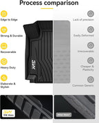 3W Floor Mats for Benz E-Class 2017-2023 Sedan & Wagon Only, E300/E350/E400/E43 AMG/E450/E53 AMG/E550/E63 AMG S TPE All Weather Floor Liner, 1st&2nd Row Full Set Car Liners Black