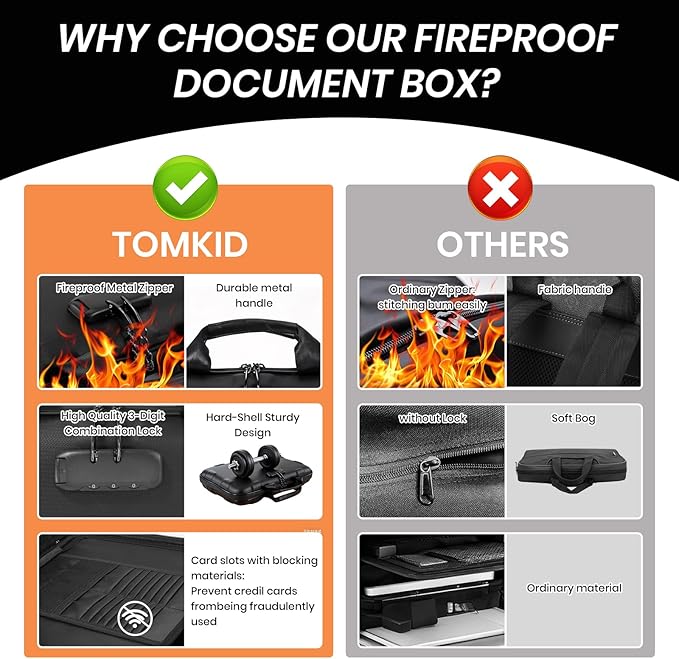 Fireproof Document Box, Hard Case Fireproof File Organizer Box with Lock and 13 Pocket Accordion File Folder, Portable Safe B