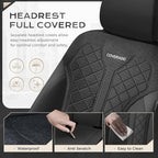 Coverado Car Seat Covers 5 Seats, Seat Covers Full Set, Mesh Breathable Seat Protectors, 5-Piece Spill-Proof Black Automotive