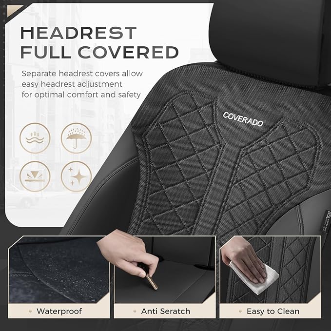 Coverado Car Seat Covers 5 Seats, Seat Covers Full Set, Mesh Breathable Seat Protectors, 5-Piece Spill-Proof Black Automotive