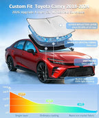for Toyota Camry 2018-2024 Sun Shade Sunshade Windshield Cover - 4 Layers Front Window Shade Custom Fit Camry LE XLE Hybrid SE XSE Sun Visor - 240T Foldable Shade Blocks UV Rays Car Accessories