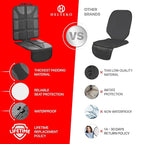 Helteko Car Seat Protector - 2 Pack Car Seat Cover for Child Carseat with Thickest Padding, 600D Oxford, Waterproof & Durable