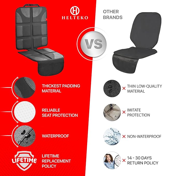 Helteko Car Seat Protector - 2 Pack Car Seat Cover for Child Carseat with Thickest Padding, 600D Oxford, Waterproof & Durable