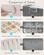 Vlando 2 Layer Jewelry Box,Jewelry Organizer Storage Lockable Earring Organizer Removable Jewelry Tray with Watch Pillow for 