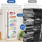 7-layer large capacity Hat Organizer, Hat Rack for Door With Dust Cover, Adjustable Hooks, And Transparent Visible Over The D