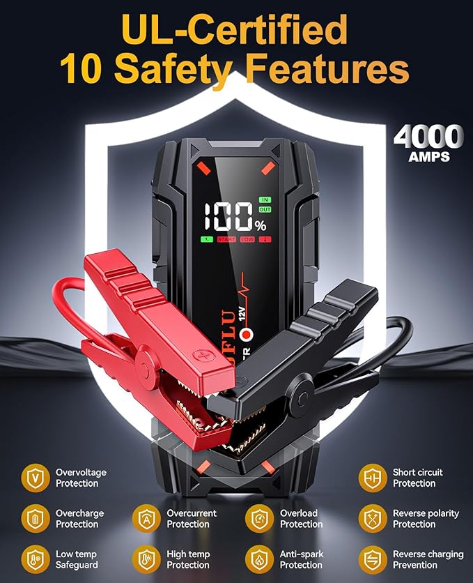 4000A Portable Car Jump Starter, Battery Jump Starter for 8L Gas & 6L Diesel Engines, 10 Safety Protections, 12V Jump Box