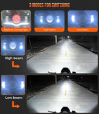 4x6 LED Headlight Kit for Suzuki DR-650 | for Suzuki DRZ400 with Mounting Bracket Hardware Headlight High Brightness Three Mo