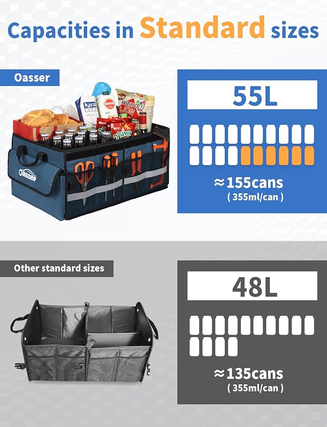 Oasser Car Trunk Organizer Collapsible Multi Compartments Trunk Organizer for SUV with Foldable Cover Reflective Strip