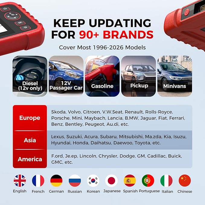 Launch OBD2 Scanner CRP123X Elite V3.0, 2025 Lifetime Free Update Diagnostic Scan Tool Supports CAN FD DoIP, Car Engine Code