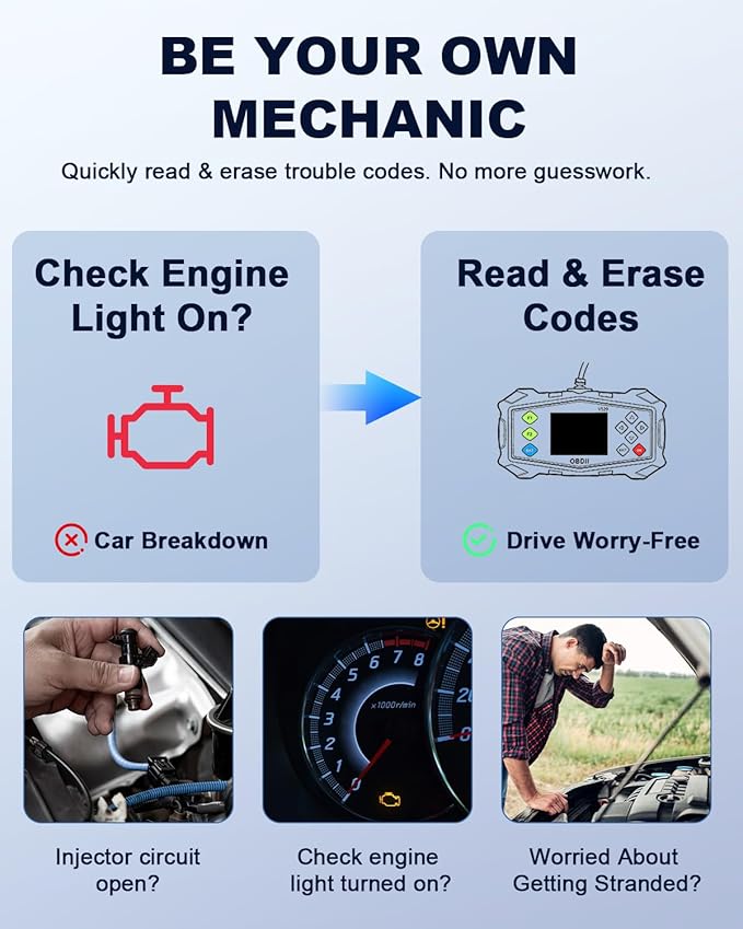 OBD2 Scanner Diagnostic Tool, ZEXMTE Professional OBD2 Scanner with Data Stream, Mode 6, Mode 8 & I/M Readiness, Enhanced Code