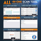 2026 FOXWELL NT716 Bidirectional OBD2 Scanner, 4-System Diagnostic Tool for ABS, SRS, Transmission & Engine, 9 Reset, ABS