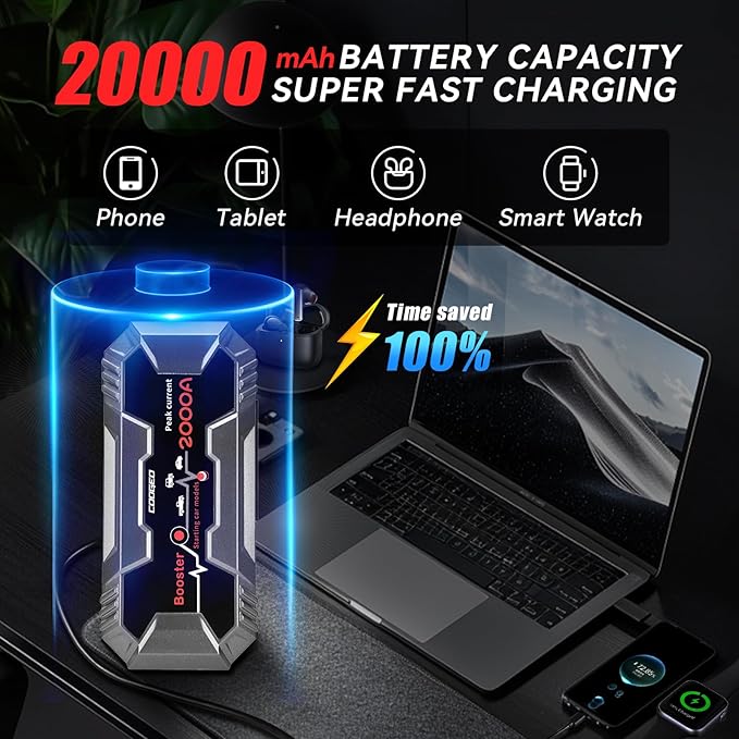 Car Battery Jump Starter Portable, 2000A Jump Starter Battery Pack for 8.0L Gasoline and 6.0L Diesel Engines, 12V Jump Box