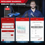 KINGBOLEN Ediag OBD2 Scanner Bluetooth, Bidirectional Scanner All System Diagnostic Tool for iOS & Android, Active Test,15+