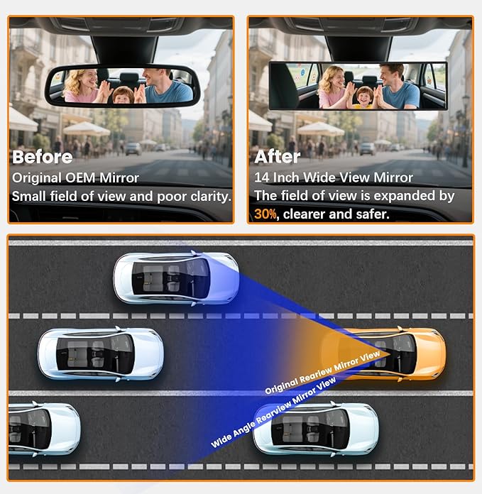 Rear View Mirror, Chrome Anti-glare Panoramic Rear Mirrors Universal 14 Inch Convex Car Interior Clip on Extra Big Wide Angle Rearview Mirror Extender to Reduce Blind Spot for Car SUV Trucks