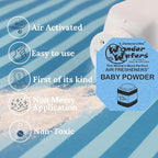 Wonder Wafers 250 Count Unwrapped Automobile Professional Use Air Fresheners Car and Truck Detail (Baby Powder)