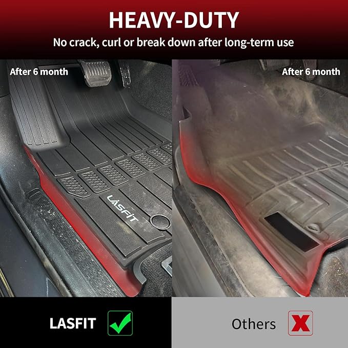 LASFIT Floor Mats for Jeep Grand Cherokee L 2021-2025 2026 (ONLY for 6 Seaters Without Center Console) All Weather Custom Fit Car Floor Liners Trunk Mat Black