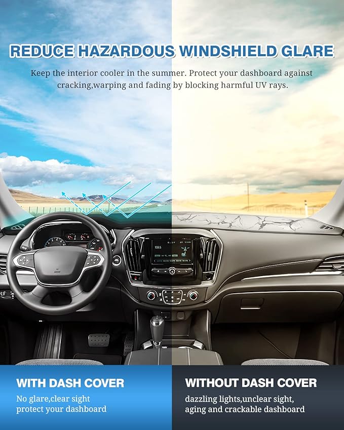 FIILINES Dash Cover for Chevrolet Traverse 2018–2023, Dashboard Mat Cover Sunshade Nonslip Mesh Protector No Glare Black