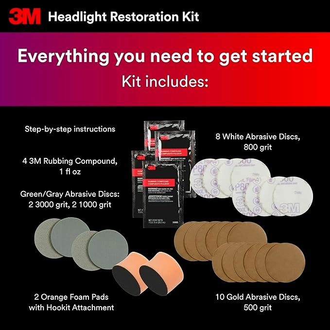 3M Headlight Lens Restoration Kit, Medium Duty 2-Pack, No Tools Required, Restores Cloudy Yellowed Plastic Lenses, Includes S