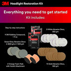 3M Headlight Lens Restoration Kit, Medium Duty 2-Pack, No Tools Required, Restores Cloudy Yellowed Plastic Lenses, Includes S