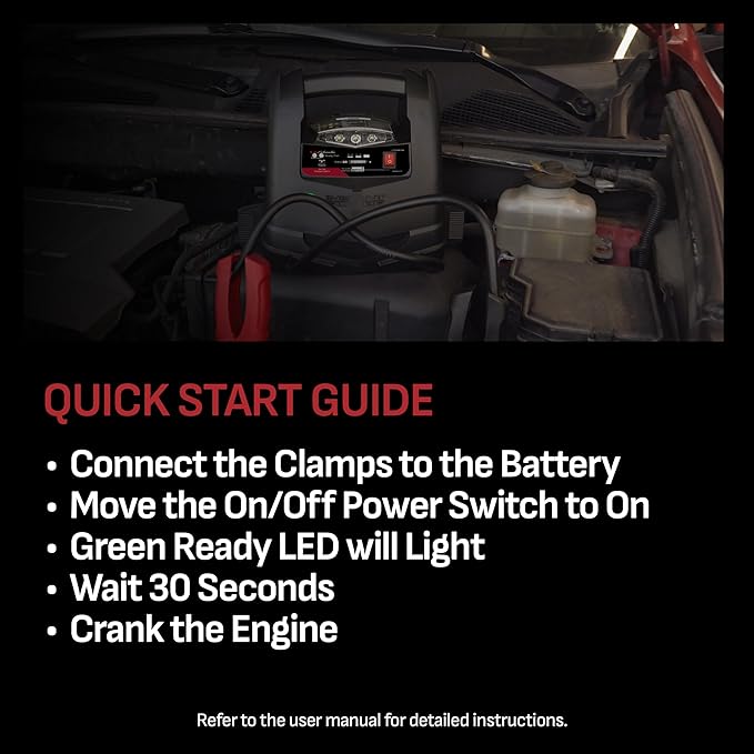 Schumacher Electric 1200A Lithium Car Battery Jump Starter and Power Station, 4-in-1 Solution, 150-PSI Air Compressor, 2.4A