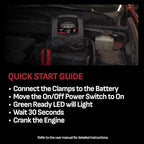 Schumacher Electric 1200A Lithium Car Battery Jump Starter and Power Station, 4-in-1 Solution, 150-PSI Air Compressor, 2.4A
