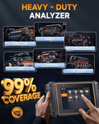 FOXWELL HD500 Heavy Duty Truck Scanner - Diesel Scanner with DPF Regen/Injector Cutoff/Limit Setting, Full System Diesel