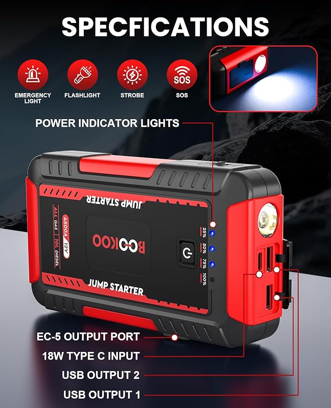 BOOKOO Portable Car Jump Starter, 4500A Jump Start Battery Pack up to 10.0L Gas/8.0L Diesel Engines, 12V Car Battery Jump