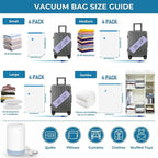 Vacuum Bags for Travel with Portable Electric Pump, 16 Pack Vacuum Seal Bags for Luggage and Suitcase Compression, Space Save