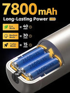 REWONDER Car Vacuum Cleaner High Power, 22000Pa Vacuum Cleaner & 110000RPM Air Duster, Handheld Vacuum with 7800mAh Battery f