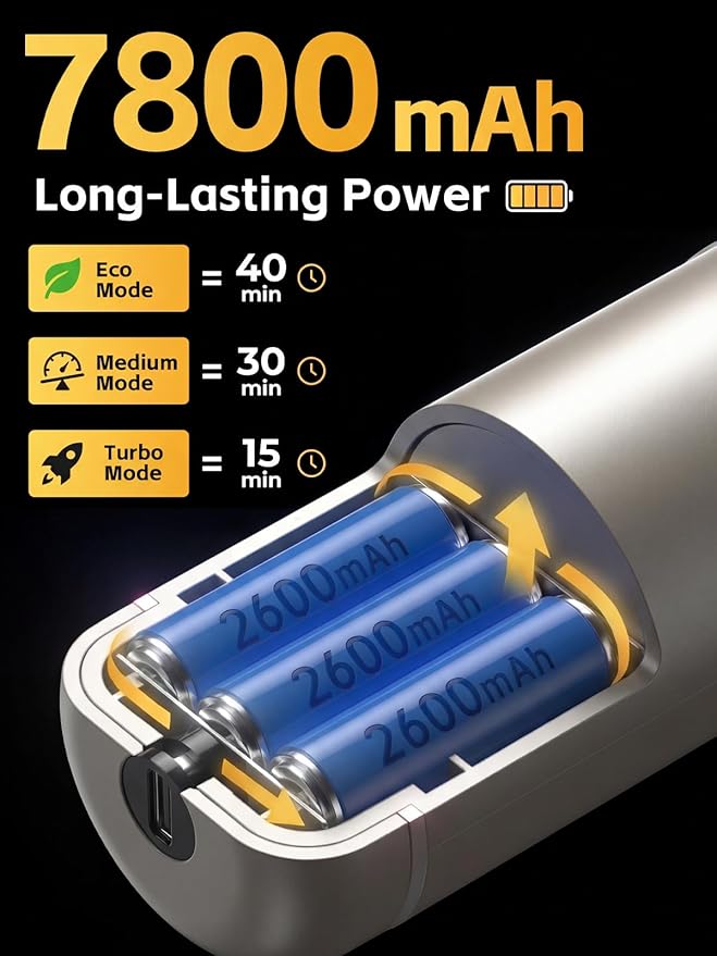 REWONDER Car Vacuum Cleaner High Power, 22000Pa Vacuum Cleaner & 110000RPM Air Duster, Handheld Vacuum with 7800mAh Battery f