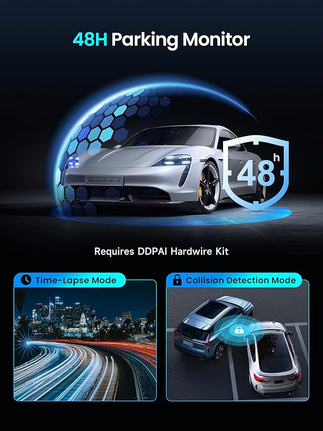 DDPAI Dash Cam Front and Rear, 4K+1080P Car On-Dash Mounted Cameras, Dashcam Included 64GB Card, Built-in 5G WiFi 6, GPS, 3''