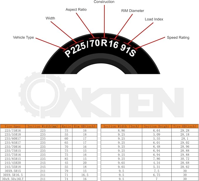 OakTen Set of 2 SUV Snow Chains with Tensioner fits Tire Size 225/75R16 235/55R18 235/60R17