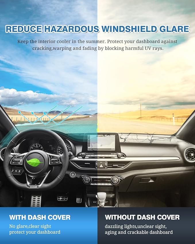 FIILINES Dash Cover for Kia Forte 2019-2024, Dashboard Mat Cover for Forte Accessories Sunshade Nonslip Mesh Protector No Gla