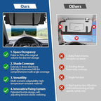 Polarised Sun Visor Extender for Vehicles, Adjustable Anti-Glare Side Window Sun Visor Extension Accessory, Blocks Ultraviolet Rays and Sunlight