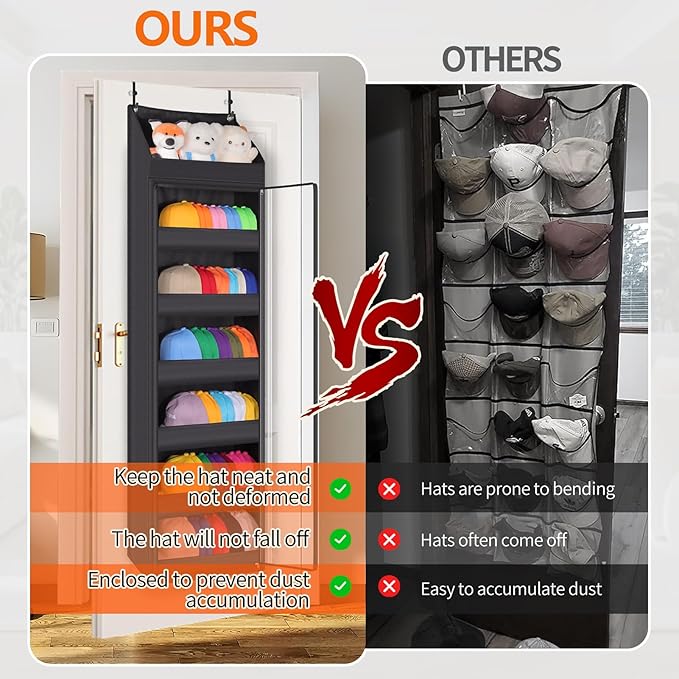 Toread 7-Layer Door-Mounted Baseball Cap Organizer, Dust-Proof Hat Rack Holds 90 Hats, Adjustable Non-Slip Hooks, Multi-Purpo
