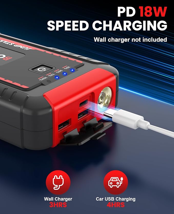 BOOKOO Portable Car Jump Starter, 4500A Jump Start Battery Pack up to 10.0L Gas/8.0L Diesel Engines, 12V Car Battery Jump
