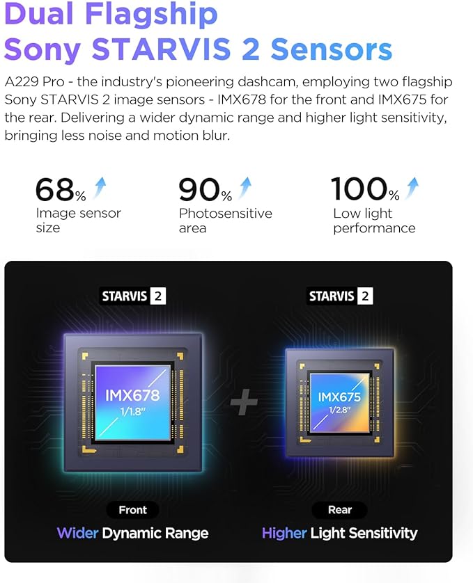 VIOFO A229 Pro 4K HDR Dash Cam, Dual STARVIS 2 IMX678 IMX675, 4K+2K Front and Rear Car Camera, 2 Channel with HDR, Voice Cont