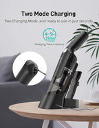 Aspiron Cordless Handheld Vacuum, 24KPA Powerful Car Vacuum, 2-Speed, 2 Charging Methods, Wireless Charger, Ergonomic Handle,