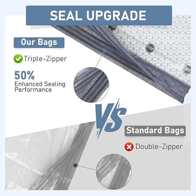 15 Pack Travel Vacuum Storage Bags with Rechargeable Electric Pump, Compression Packing Seal Bag for Luggage and Suitcase, 5 