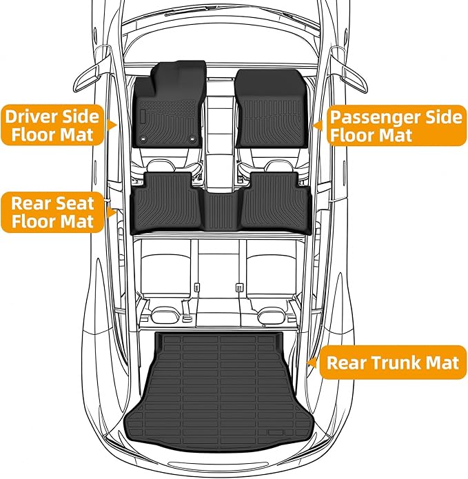 Floor Mats for Toyota Prius 2016 2017 2018 2019 2020 2021 2022(NOT for Prius c & Prius v &Hybrid), Front Rear Mats & Cargo Liner, TPE Non-Slip Waterproof Summer Winter Car Accessories