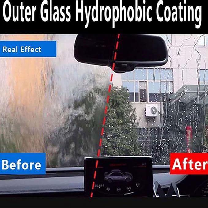 Car Glass Coating – Rainproof Agent, Hydrophobic Spray | Windshield Protector, Water Repelling Agent, Rain Guard Spray, Car C