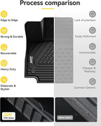3W Floor Mats & Cargo Liner Fit Lexus NX/ NX250/ NX350 2022-2025 2026 (Not Fit for NX350h/ NX450h+), TPE All Weather Custom Fit Floor Liner for Lexus NX, 1st & 2nd Row Full Set Car Mats, Black