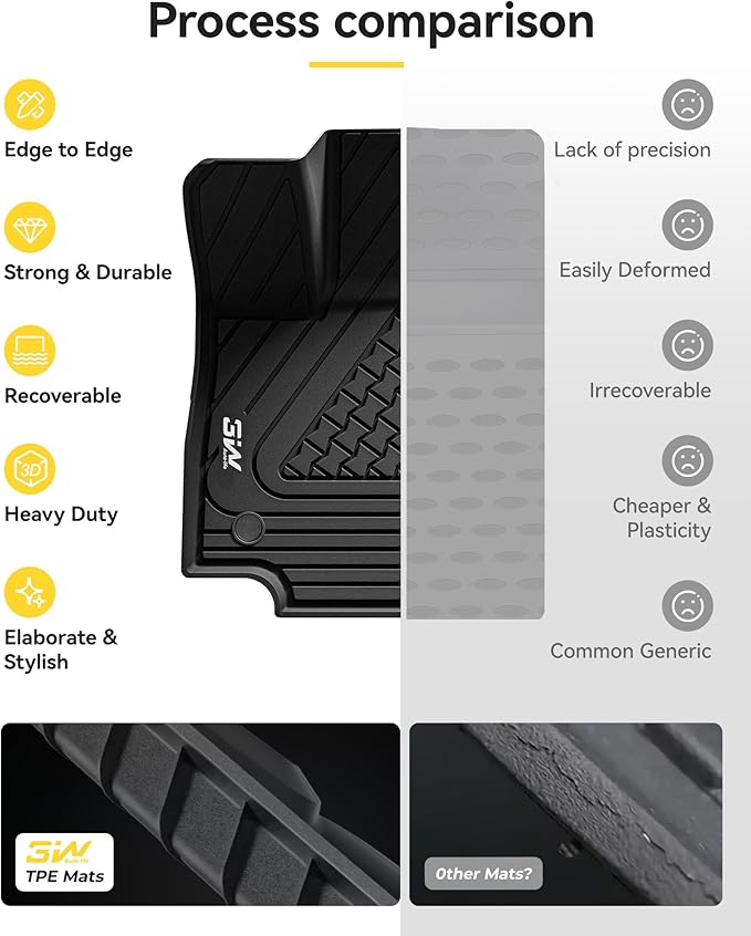 3W Floor Mats & Cargo Liner Fit Lexus NX/ NX250/ NX350 2022-2025 2026 (Not Fit for NX350h/ NX450h+), TPE All Weather Custom Fit Floor Liner for Lexus NX, 1st & 2nd Row Full Set Car Mats, Black