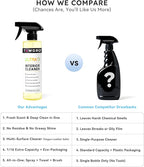 Premium Car Interior Cleaner (17oz Brush + Towel) | Interior Car Cleaner for Leather, Vinyl, Glass & Plastic | Residue-Free M