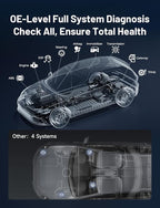 TOPDON TopScan Lite OBD2 Scanner Bluetooth, Bi-Directional Scanner Wireless All System Diagnostic Tool for iOS & Android, 8+