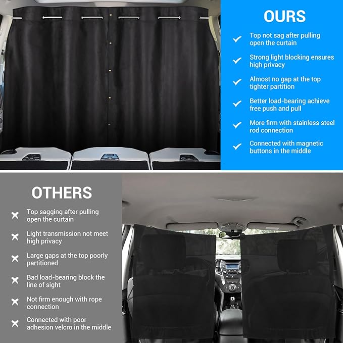 XCBYT Car Privcay Curtains - Car Camping Divider Curtains with Stainless Steel Adjustable Length Crossbar Window Shades for Van SUV Pickup Truck Travel Nap Camping