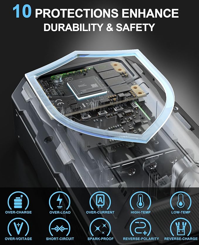 Jump Starter with Air Compressor, 4000A Portable Car Battery Charger Jump Box, 150PSI Tire Inflator and Battery Jumper Pack