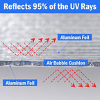YoleShy Double Reflective Insulation 48 in X 15 FT RV Window Insulation for Summer Heat Reflective Window Film for Roof, Car, Garage Doors