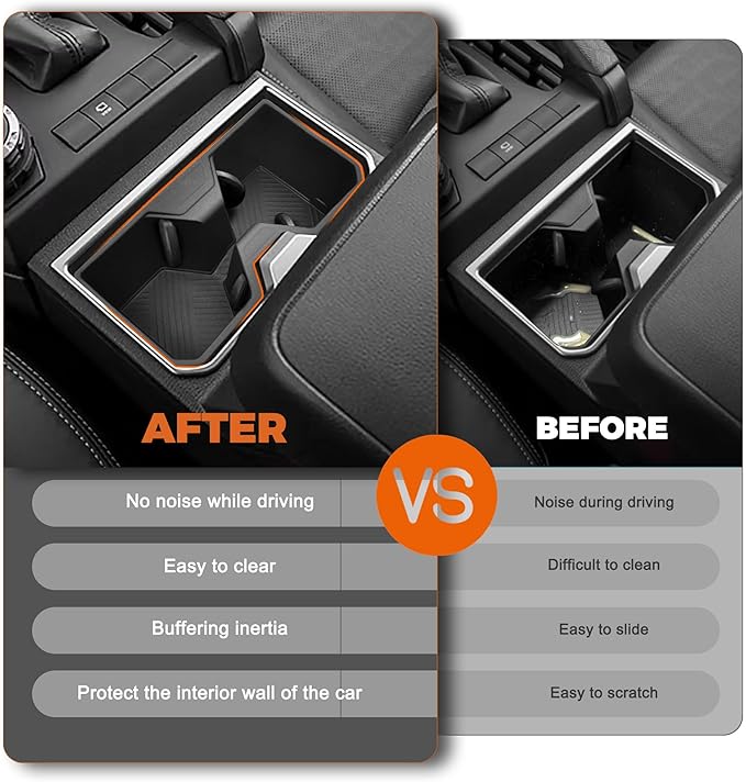 Cup Holder Inserts for 2025 2026 Toyota 4Runner Accessories, Non-Slip TPE Center Console Cup Holder Protector to Prevent Spills & Scratches for 4Runner Interior Accessories
