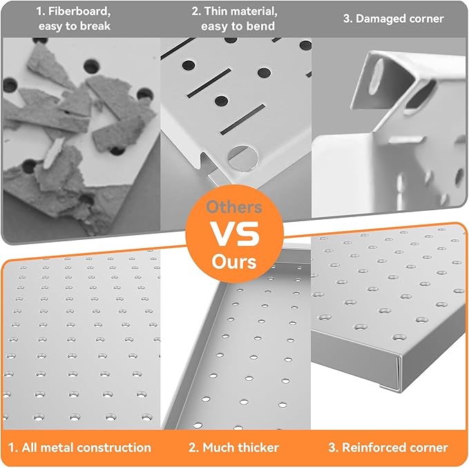 WALMANN Metal Pegboard Kit with Accessories for Wall Garage Tools Storage Pegboard for Garage, Workbench, Modular Peg Board T